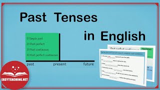 Past Tenses in English  EasyTeaching [upl. by Breh889]