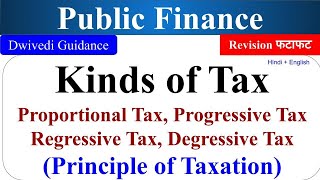 Progressive Proportional Regressive degressive Taxes Principle of taxation public finance bcom [upl. by Anama]