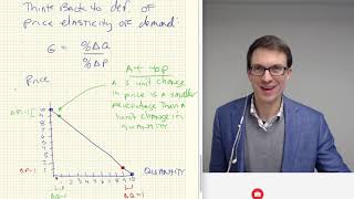 QA Why is a linear demand curve elastic near the top [upl. by Levy]