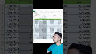 Excel New Tricks 2024 important for Data cleaning in excel xlsx excel shorts [upl. by Ydne628]