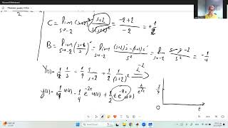 Automatic Control Systems Lecture 10  Response Examples 3 [upl. by Klinger]