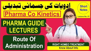 Pharma Co Kinetics  Pharmacy Category B  Pharma Guide  Know About Info [upl. by Ayram]