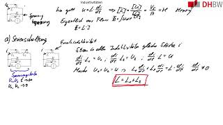 GDE1 Einführung zu Spulen bzw Induktivitäten [upl. by Wrand896]