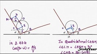 Equilibrium  Solved Problems amp Techniques [upl. by Arnulfo639]