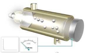 UV Detection [upl. by Ai]