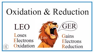 Oxidation Reduction and Redox Balancing Redox Reactions [upl. by Karole]