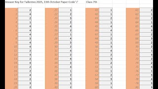 Tallentex 13th October Class 7th Answer key [upl. by Betz]