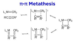 Organometallic Reactions Part 6 Metathesis Reactions [upl. by White151]