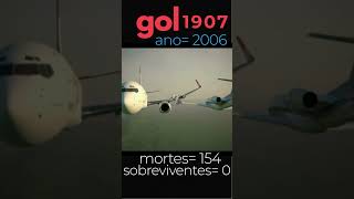 O Voo Gol 1907 simulação do impacto avião crash emergencylanding cry [upl. by Akimrej]