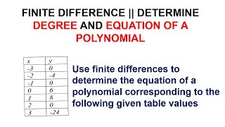 Degree and Equation of polynomial using finite differences [upl. by Lillywhite]