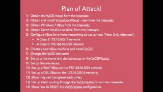 SoftLayer  Tutorial Thirteen  Part 1  Learning Vyatta [upl. by Zane]