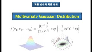 22 Multivariate Gaussian Distribution [upl. by Sisi]