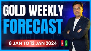 XAUUSD Weekly Forecast from 8 Jan to 12 Jan 2024 [upl. by Dnomayd282]