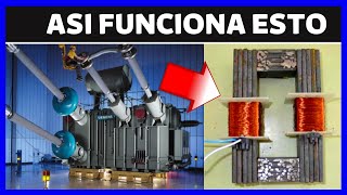 ✅ INDUCCION MUTUA TRANSFORMADOR entre DOS BOBINAS EJEMPLOS DE INDUCTANCIA MUTUA [upl. by Hploda]