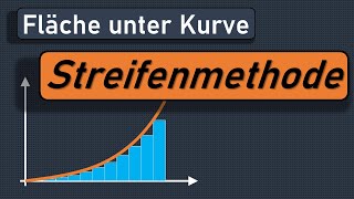 Streifenmethode zur Flächenberechnung Integralrechnung Obersumme Untersumme Integration Fläche [upl. by Mercy]