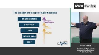 Becoming an Agile Coach Sharing Lessons from a Personal Journey  Shane Hastie [upl. by Irmo]