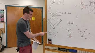 Materials Characterization XRay Diffraction  1 of 3  Basic Concepts [upl. by Ordisi]