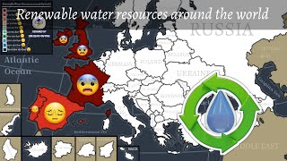 Renewable water resources around the world [upl. by Lidda]