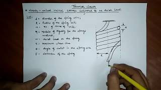 CLOSED HELICAL SPRING DEFLECTION STIFFNESS AND SHEAR STRESS [upl. by Ynnus]