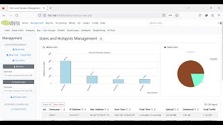 How to install Openwrt daloRADIUS on the internal memory of the eMMC STB AMLogic S905X HG680P [upl. by Virgina846]