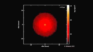 R Sculptoris  evolution of the material around the old star R Sculptoris over 2000 year [upl. by Joela]