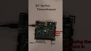 FPGA Bit Counter Demonstration [upl. by Cartwright]