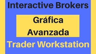 INTERACTIVE BROKERS Gráfica avanzada [upl. by Glynias650]