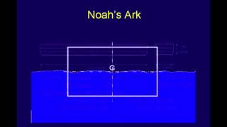 Noahs Ark  Chuck Missler [upl. by Addiego]