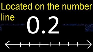 Located 02 on the number line 02  Locating decimal numbers  represented [upl. by Stanfill]