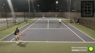 USTA 40 Tri Level Doubles  Tennis Practice set  Beach Cities  Alta Vista part 1 [upl. by Mella]