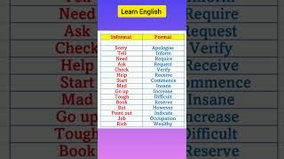 Informal Vs Formal Words ♥️👍✍️ [upl. by Stouffer]