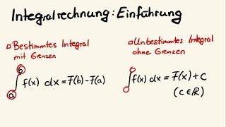 Integralrechnung einfach erklärt Integrale [upl. by Eimirej]