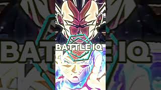 request From GOKUUUUz6s granolah arc goku vs granolah arc vegeta [upl. by Lola]