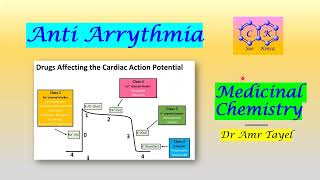 CVS part 3 Anti Arrhythmic  Medicinal Chemistry T  PDF 👇 [upl. by Peltz555]