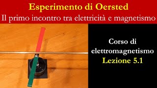 La nascita dellelettromagnetismo  Lesperimento di Oersted [upl. by Meter]