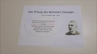 Das Prinzip des kleinsten Zwanges nach Le Chatelier [upl. by Narot61]