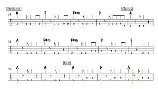 Indisposed  Australian Crawl bass tab [upl. by Dragde]