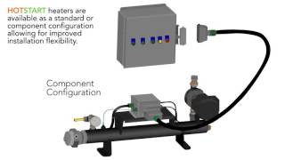 CMM Animation [upl. by Schwartz]