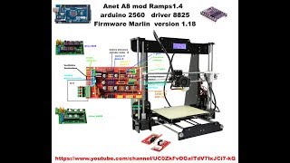 Anet A8 cambio scheda madre con ramps 14 1 parte [upl. by Adnhoj]