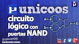 Circuito lógico solo con puertas NAND  unicoos tecnologia [upl. by Delinda]