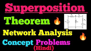 superposition theorem [upl. by Acnoib]