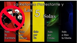 ¿Fueron las 5 Solas originales de la Reforma o se formularon después Derrumbando el Mito [upl. by Vastah]