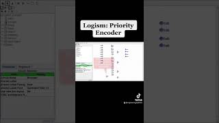 Logisim Evolution Lab03 Priority Encoder [upl. by Etnod315]