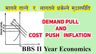 Demand Pull Inflation and Cost Push Inflation in Nepali  BBS Second Year Economics [upl. by Yrohcaz785]