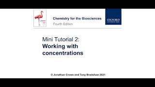 Mini Tutorial 2 Working with concentrations [upl. by Kawasaki990]