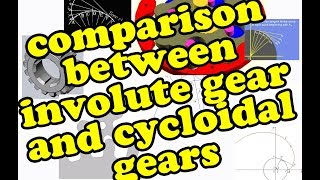 comparison between involute gear and cycloidal gears in hindi  difference in involute amp cycloidal [upl. by Faustus]