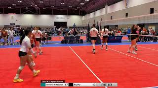 VBALL33 02172024 Omni 171 vs Big Sky 17s USAV [upl. by Ytitsahc]