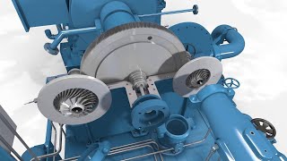 Centrifugal multistage Compressor animation I Air compressor I Compression I Compressor working [upl. by Ilegna]