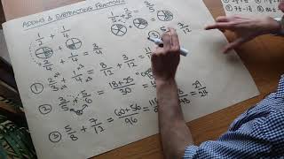 Adding and Subtracting Fractions [upl. by Ocko]