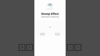 Stroop Test  Experiment in Labvanced [upl. by Comyns]